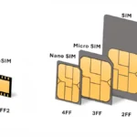 Subscriber Identity Module (SIM)