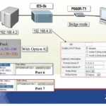 Implementing DHCP Option 82