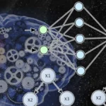 Inductive Inference Solomonoff's Theory