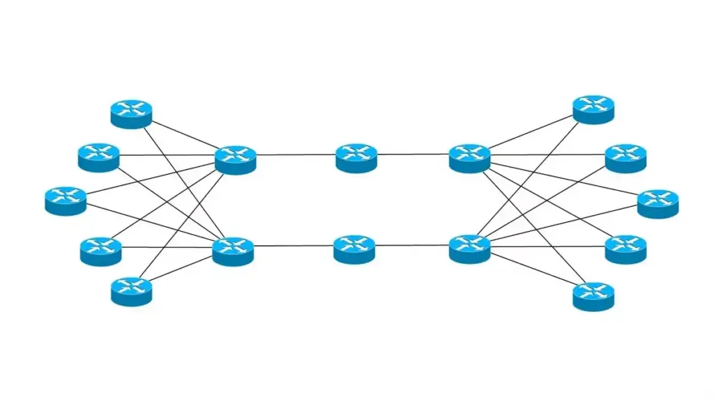 Routing Algorithm explained!