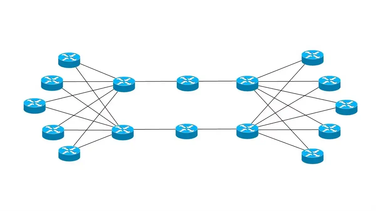 Routing Algorithm