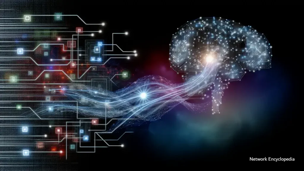 Network Security with Machine Learning