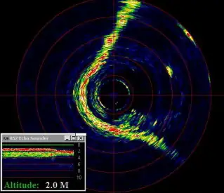 sonar technology