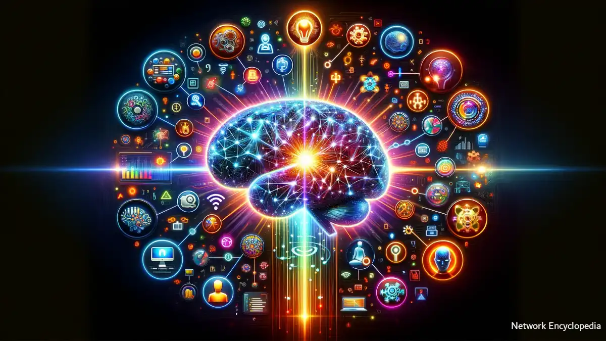 Decoding AI’s Problem-Solving Capability: A Comprehensive Guide